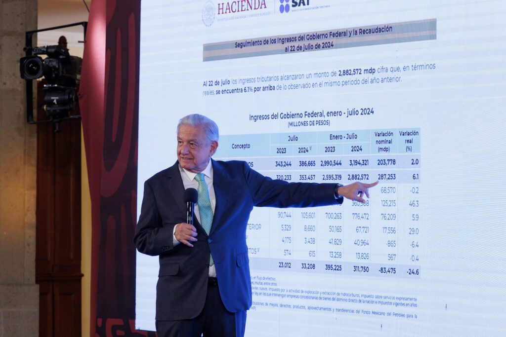 Asegura AMLO que finanzas de México garantizan el presupuesto para el 2025
